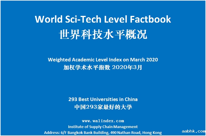 加权学术水平指数（WAL Index）发布，2020年3月更新-第1张图片-中国大学排行榜